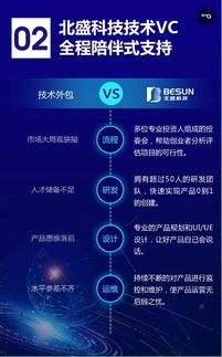北盛科技推出VC技术服务 携手IT技术合伙人，共创互联网未来